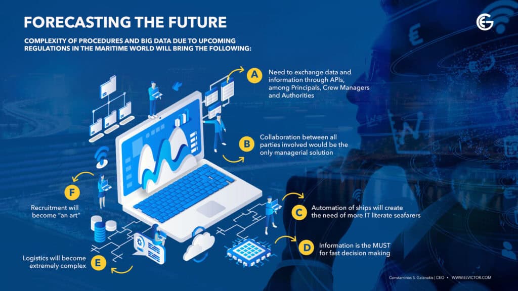 Elvictor Group Sample Presentation Deck