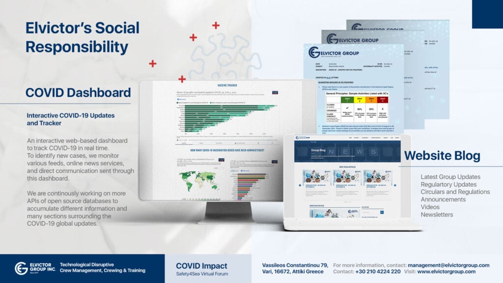 Elvictor Group Sample Presentation Deck